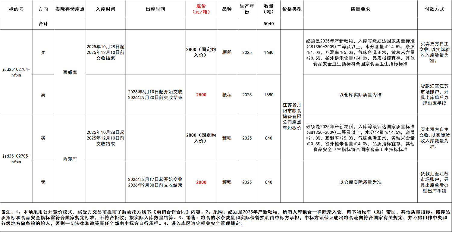 清單.png