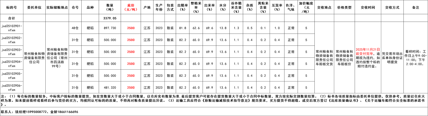 清單.png