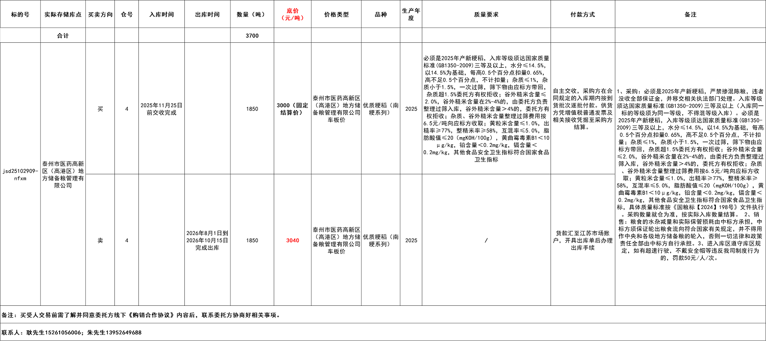 清单.png