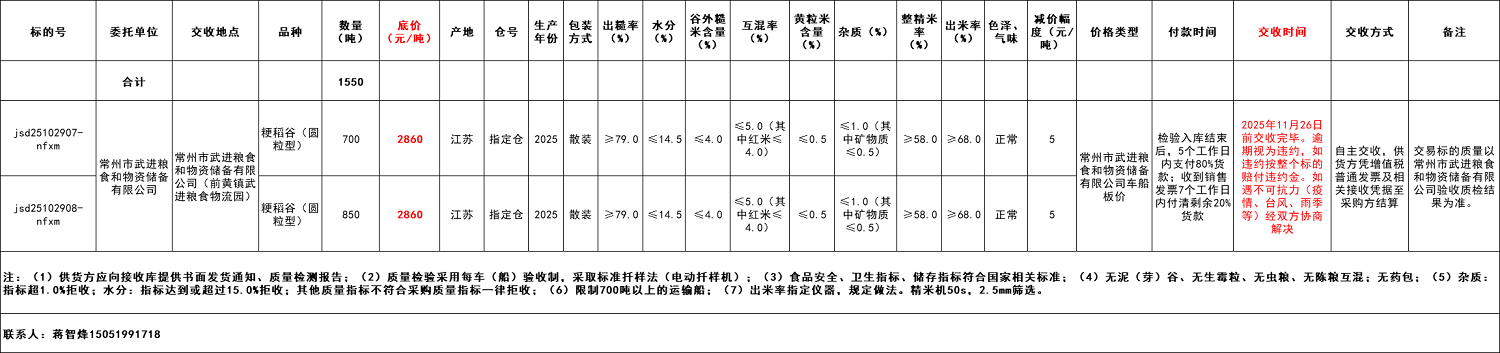 清單.png