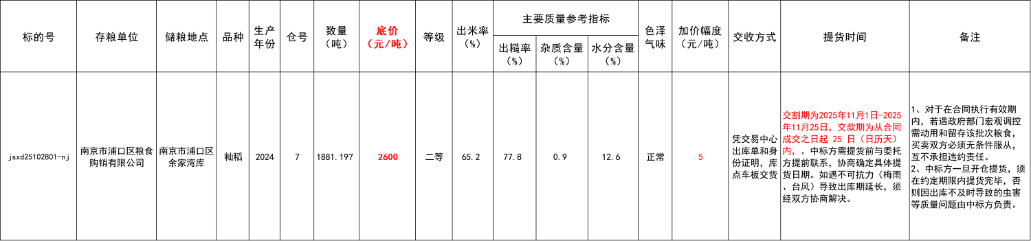 清单.png