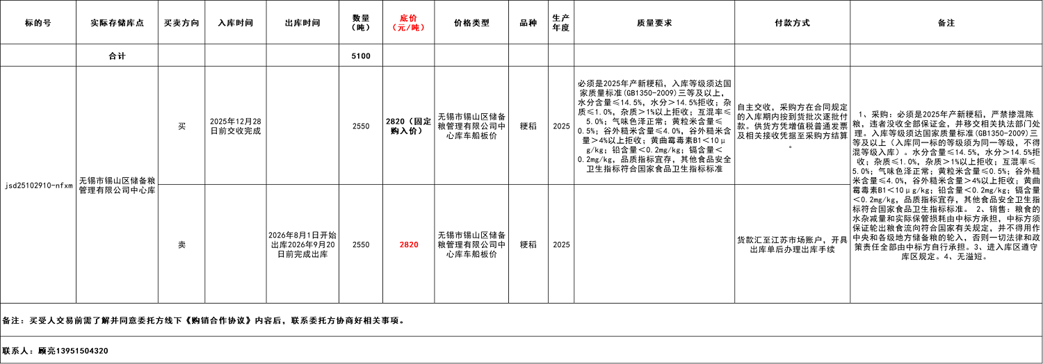 清单.png
