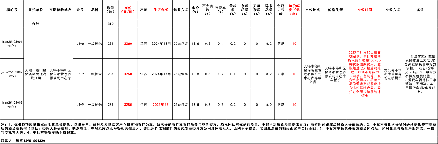 清单.png