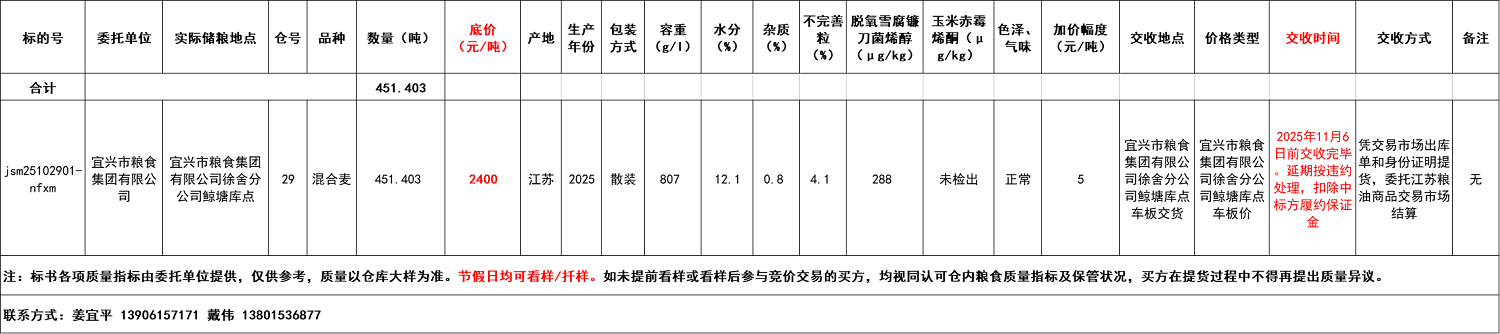 清單.png