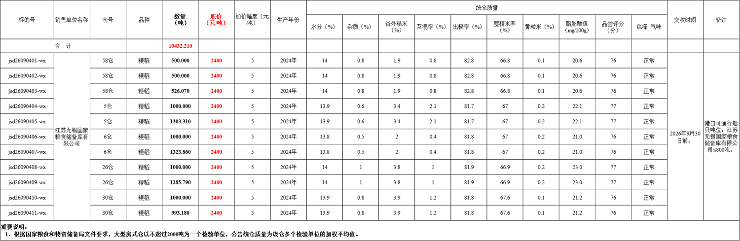 d66a60ac10a14a9499eed7e4984b2616.png